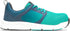 HYTEST ALPHA XERGY AQUA (W)