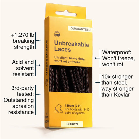 UNBREAKABLE BOOT LACES 63" BLK